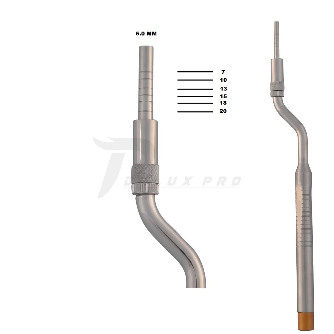 Implant Surgery